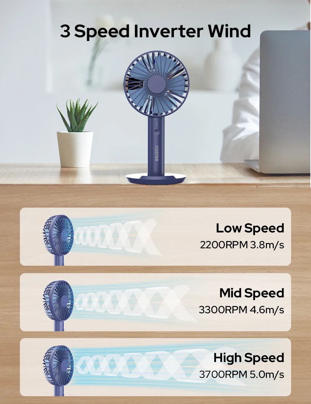 COSTAR Portable Fan Hurricane 1