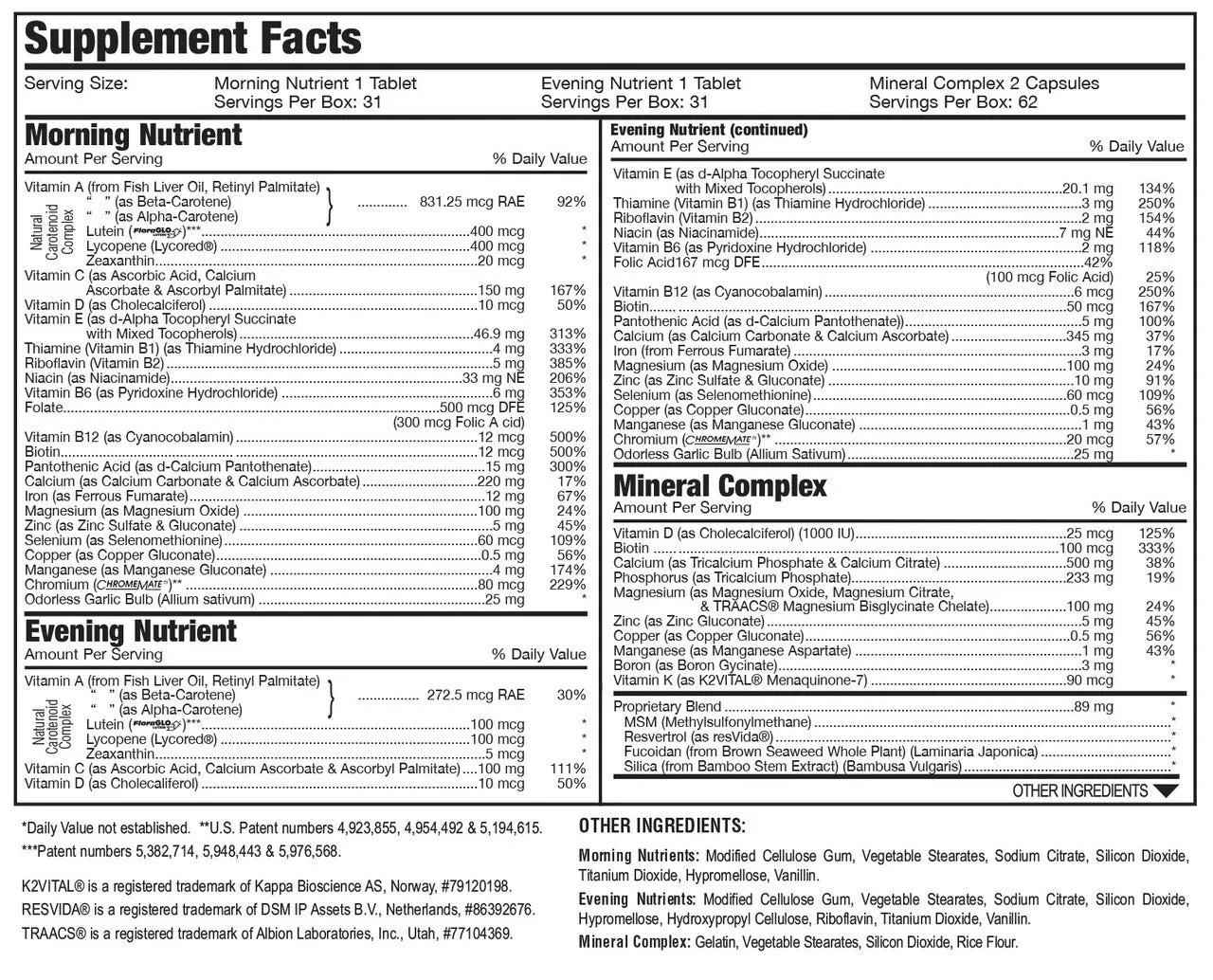 Daily Nutrients and Stress Control Nutrients Combo