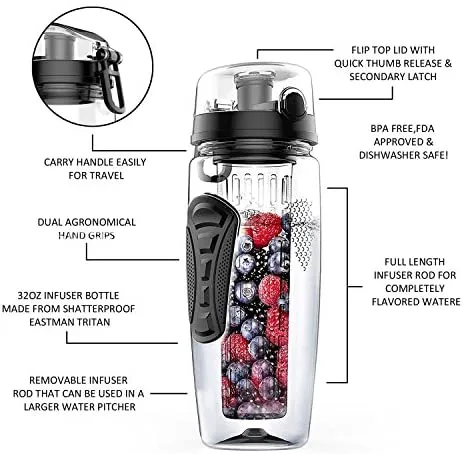 Fruit Infusing Infuser Water Bottle: Live Healthier ( 25% off Personal Training sessions with this Order )