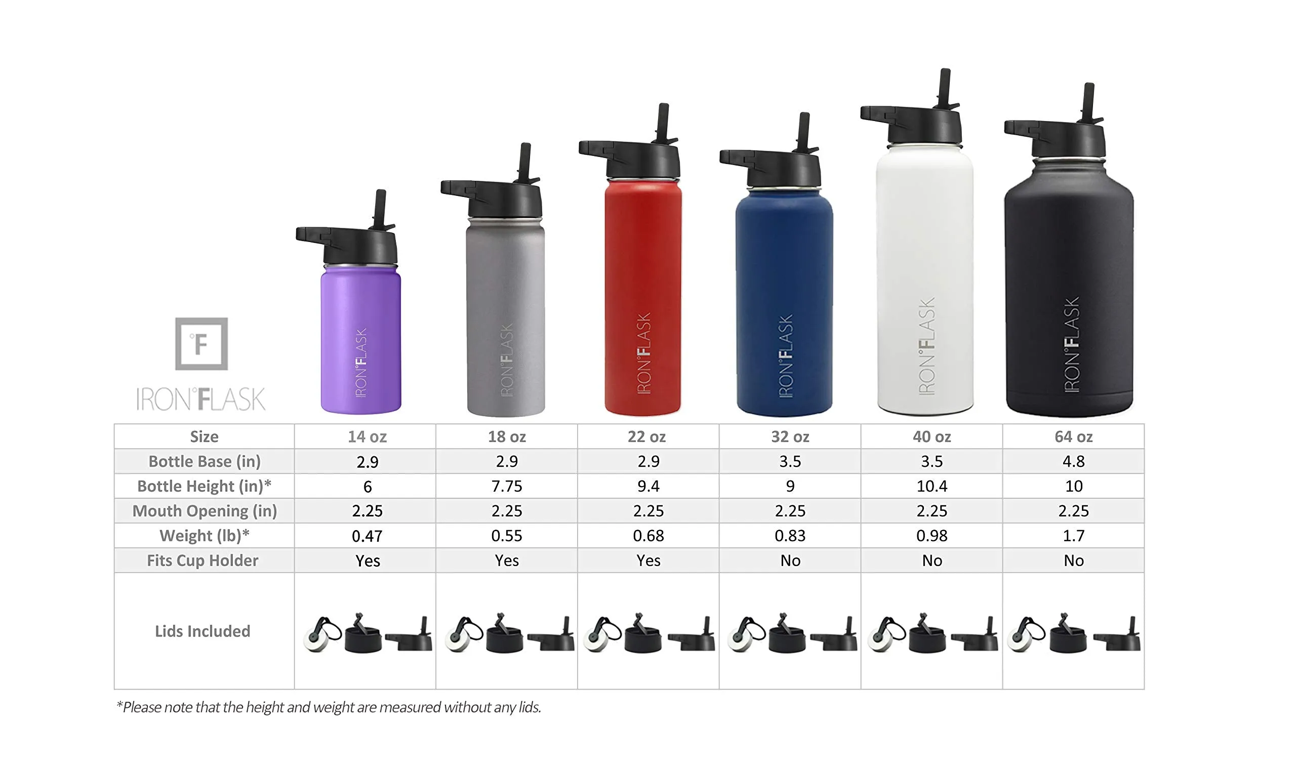 IRON °FLASK Camping & Hiking Hydration Flask with 3 Lids - Stainless Steel, Double Walled & Vacuum Insulated Water Bottle - Leak Proof & BPA Free (Day & Night, Straw - 22 oz)