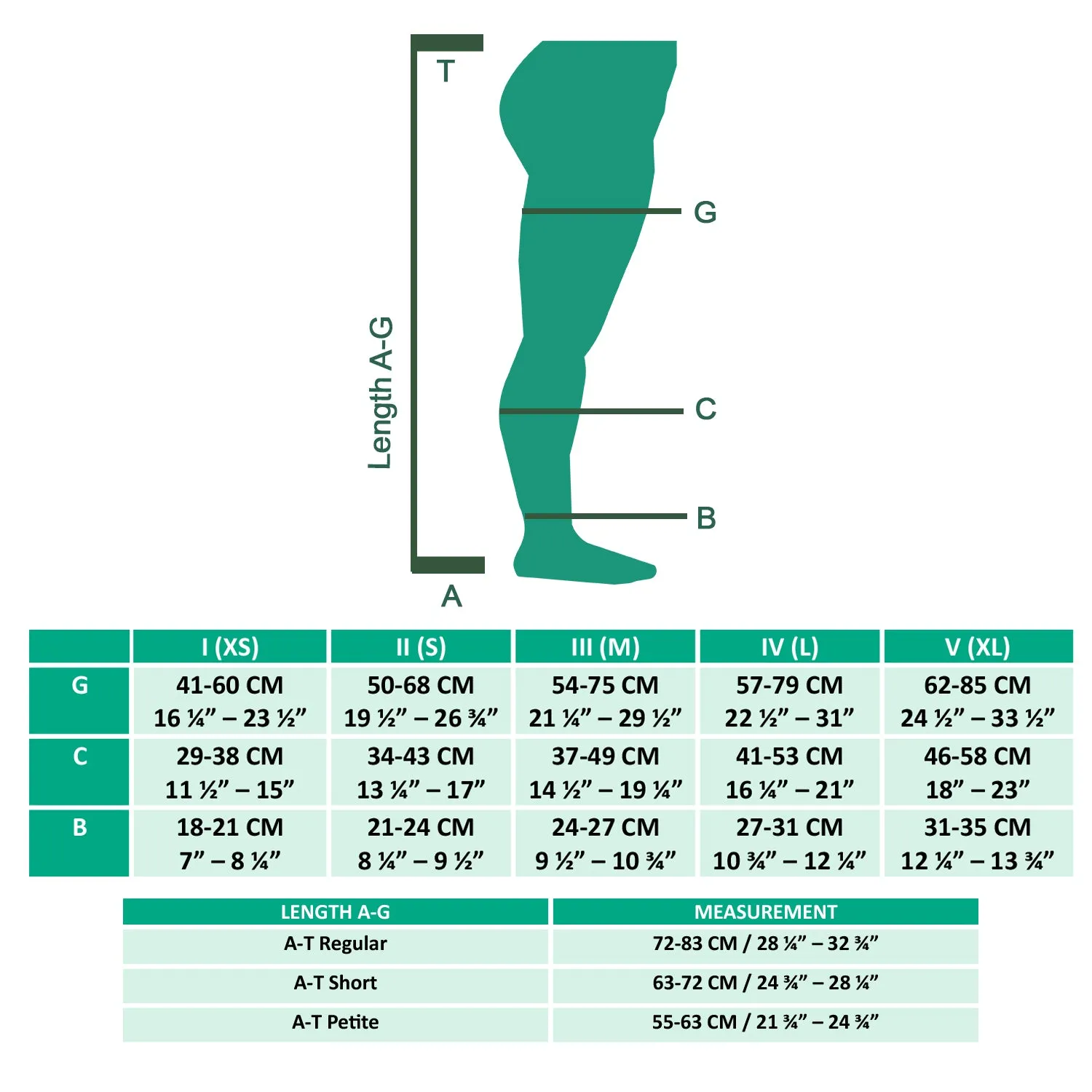 Juzo Naturally Sheer Compression Stockings, 20-30 mmHg, Pantyhose, Closed Toe