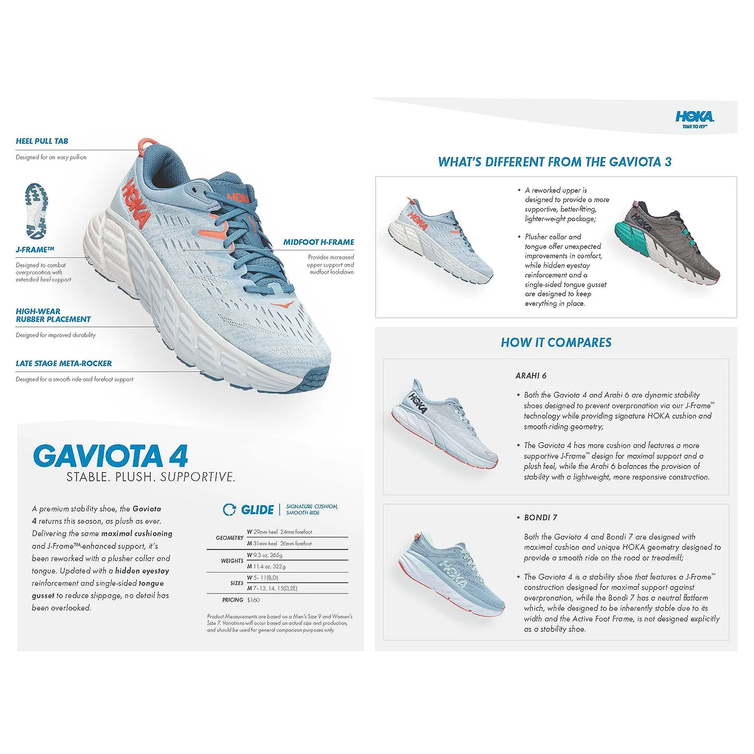 Men's Hoka Gaviota 4 Bluing/Blue Graphite Mesh