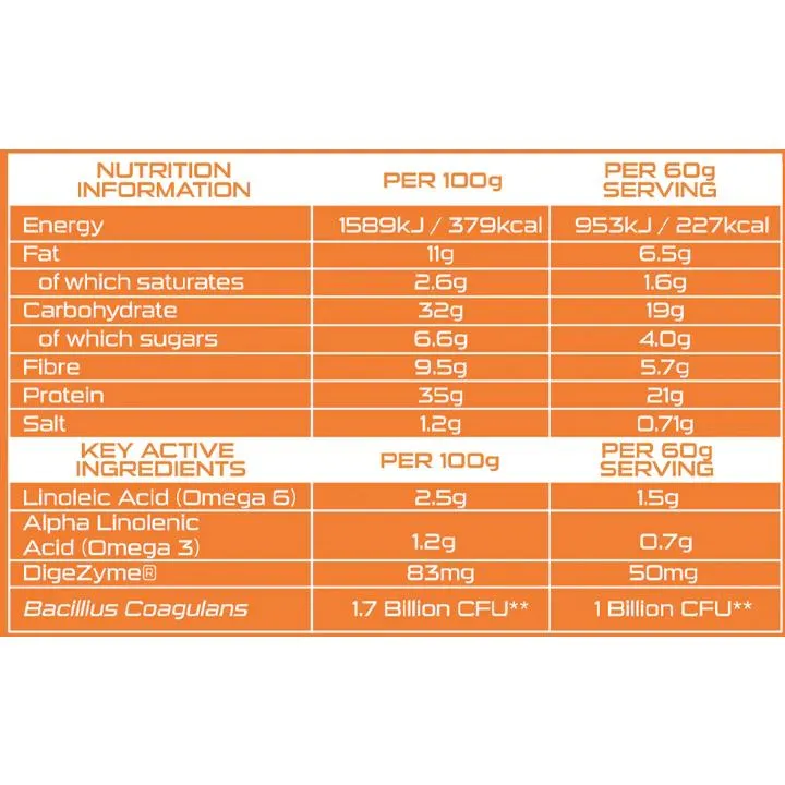 Sci-Mx Breakfast Meal Replacement Chocolate 550g