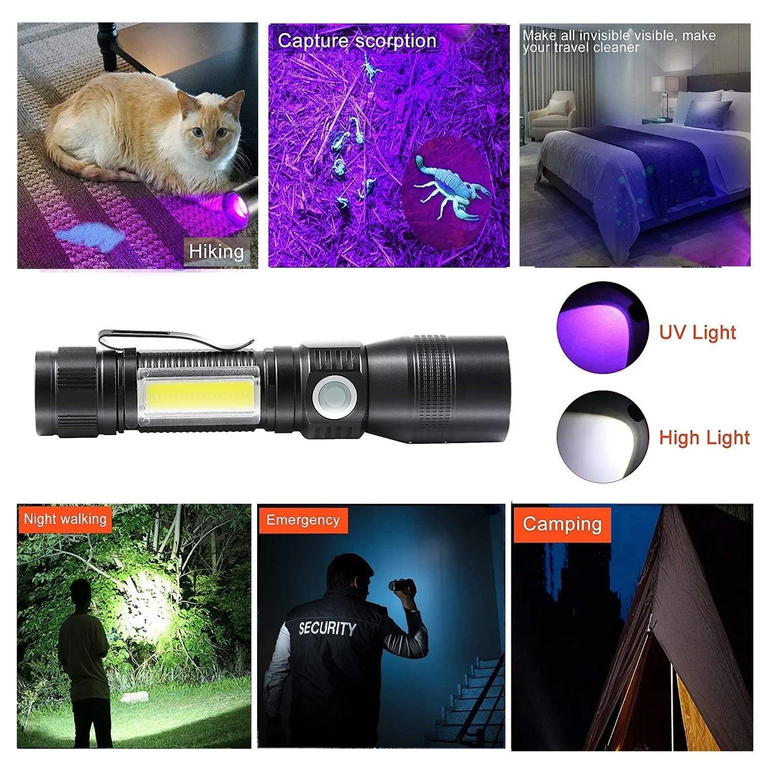 Waterproof Rechargeable UV Light Torch