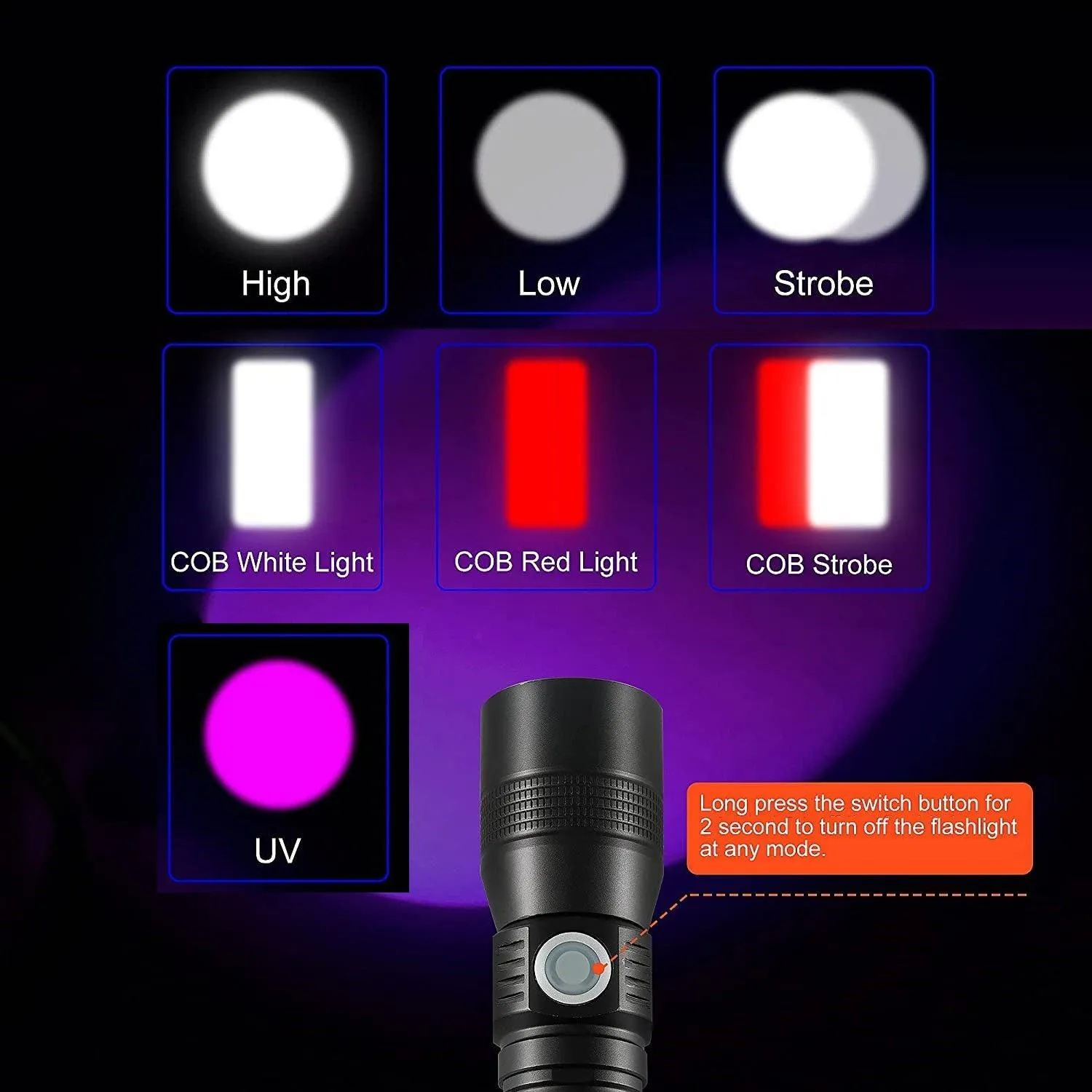 Waterproof Rechargeable UV Light Torch