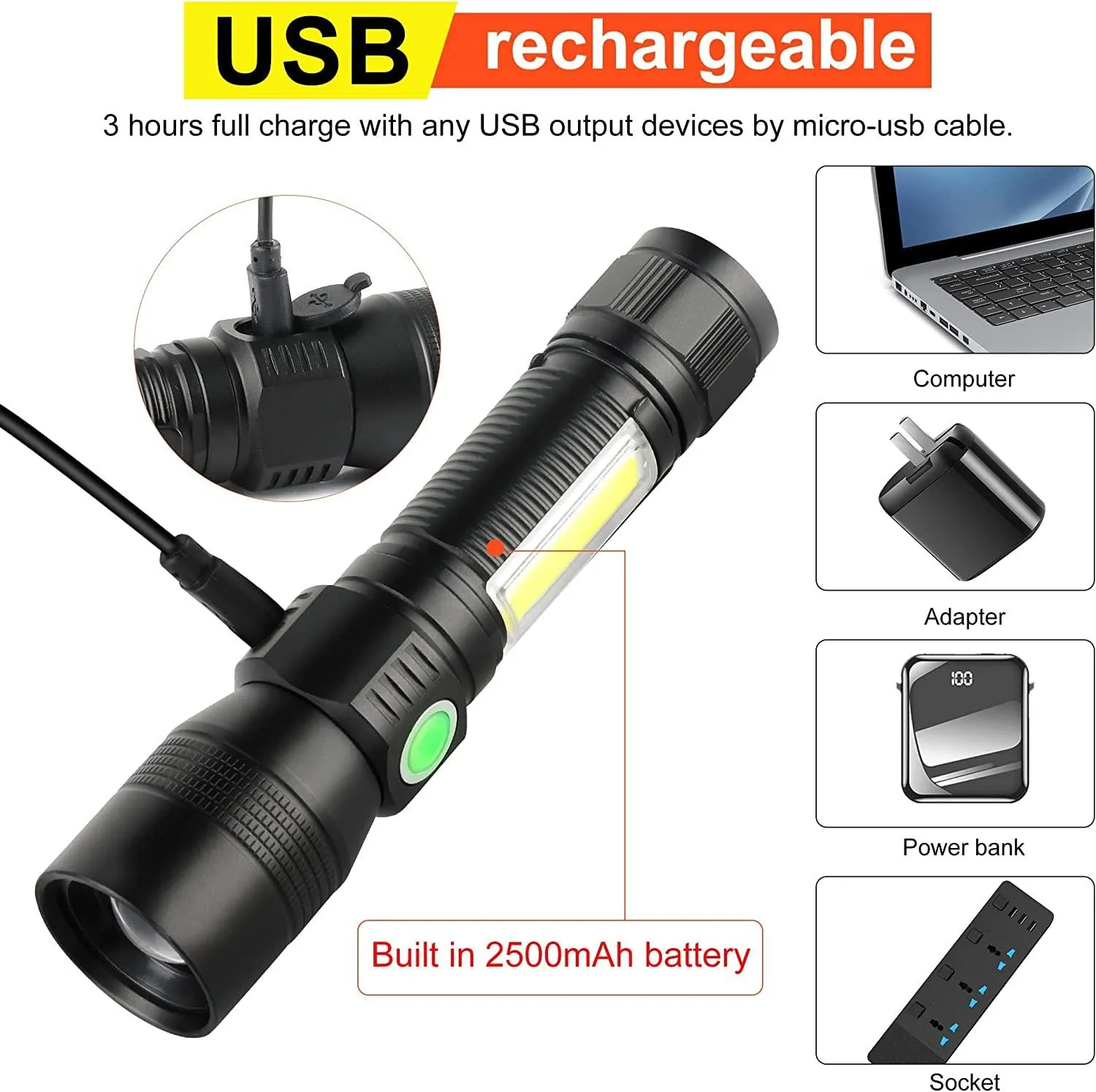 Waterproof Rechargeable UV Light Torch